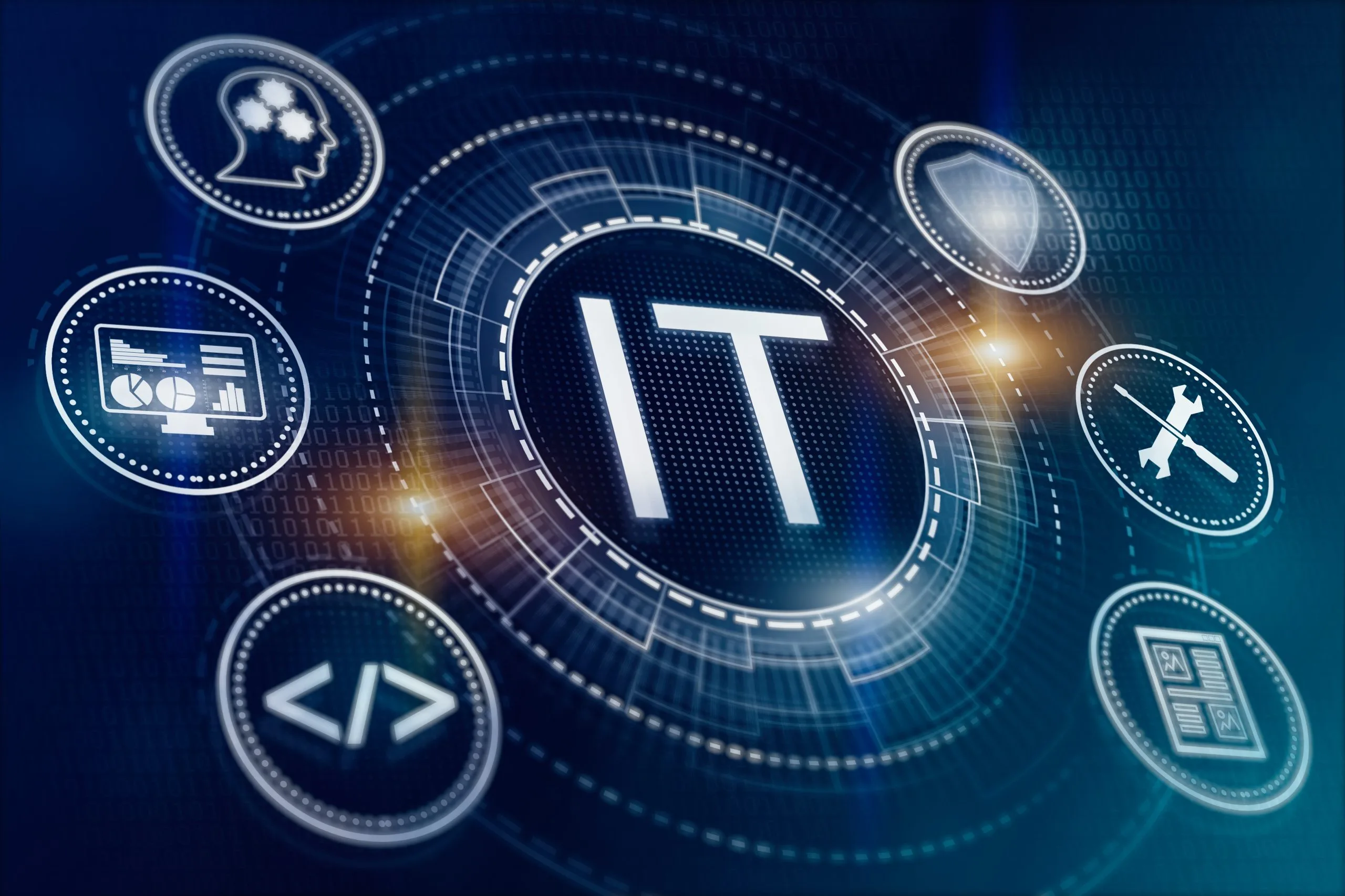 Reliable Managed IT Services